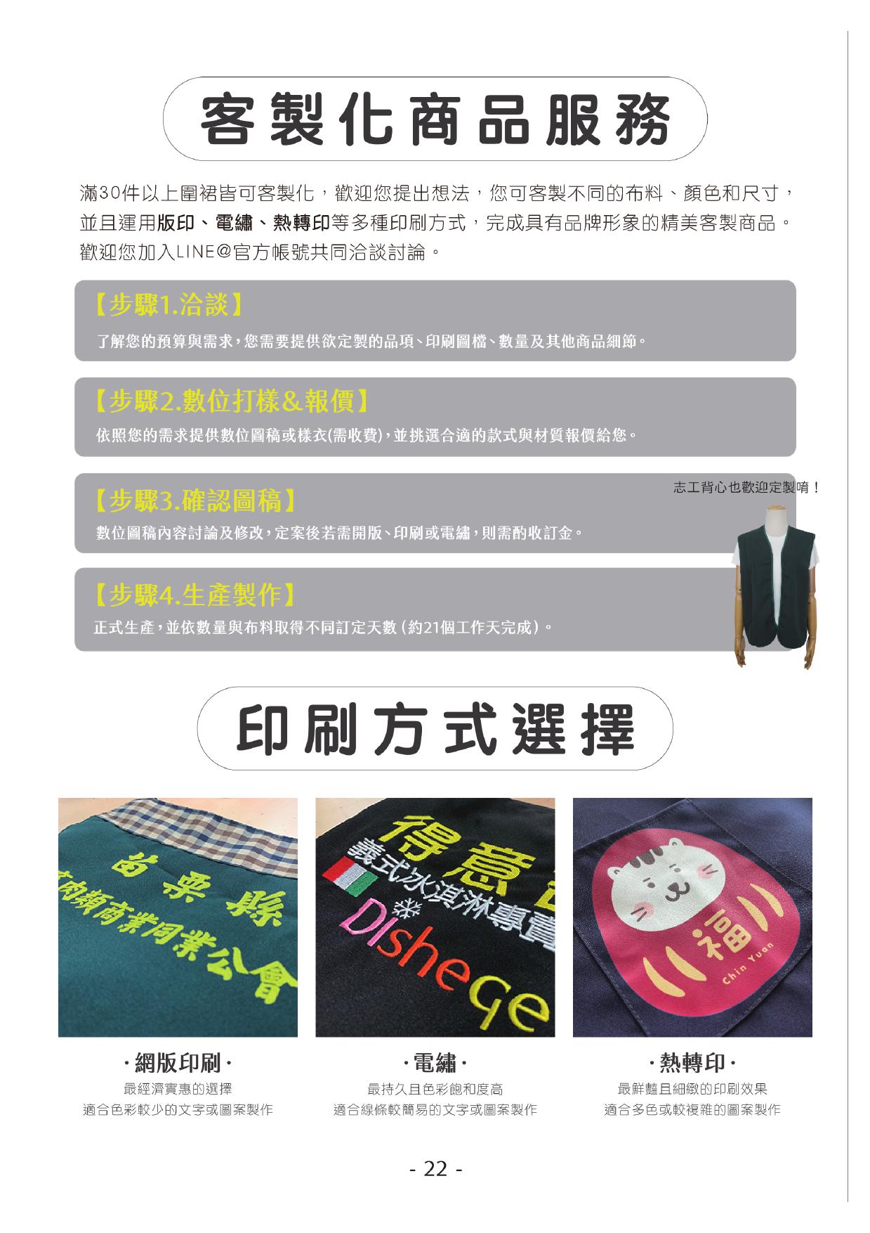 台南情圓企業社-客製化圍裙訂製流程懶人包